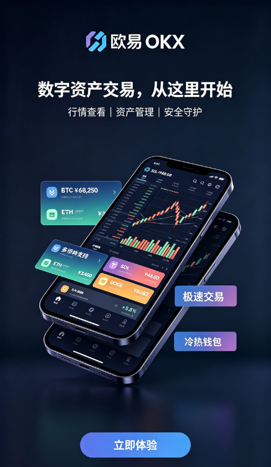 欧交易所app下载安卓行情界面展示